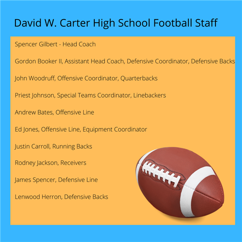 DWC Football Coaching Staff